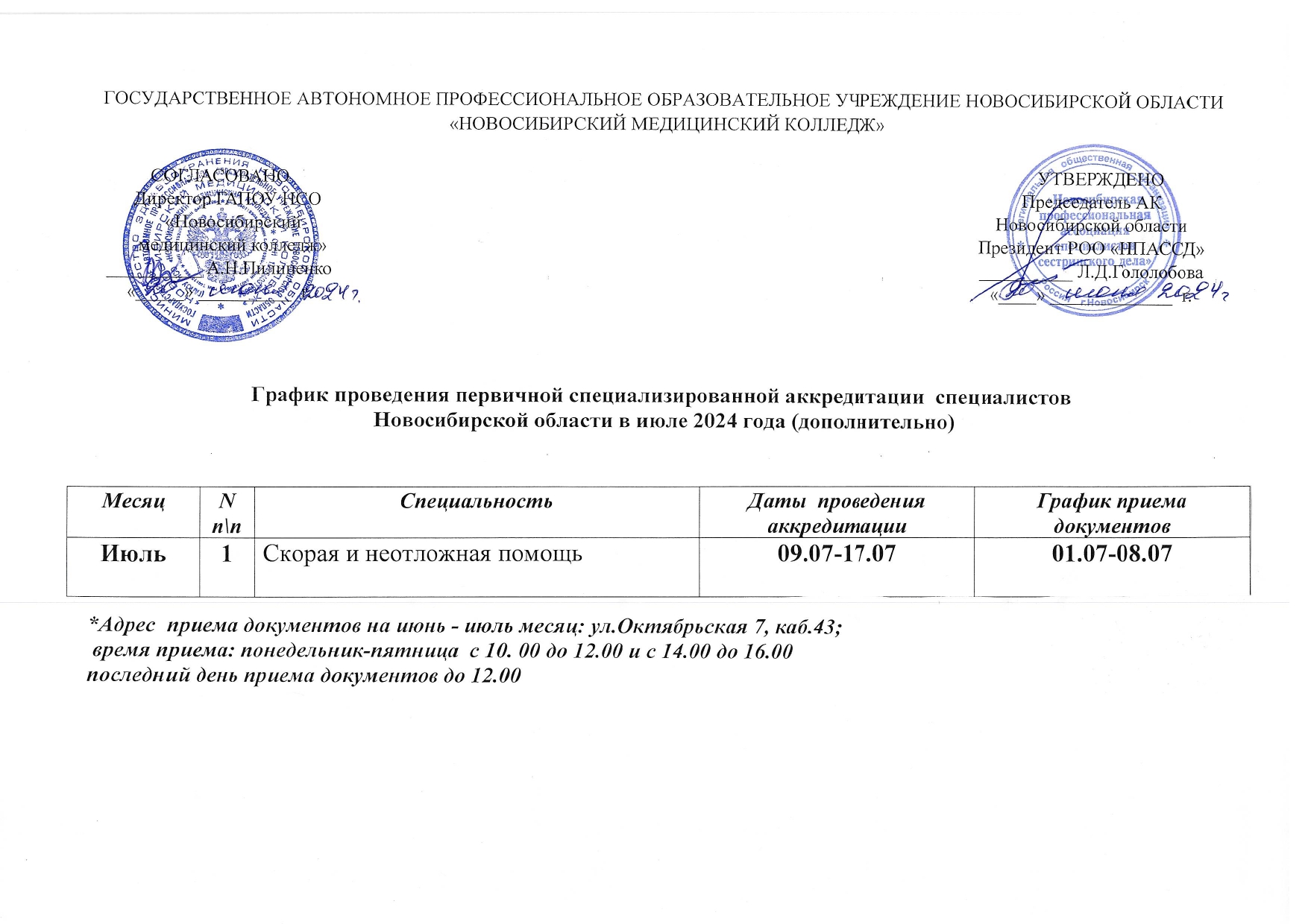 Первичная специализированная аккредитация